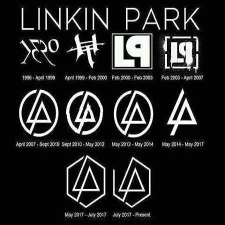 Linkin Park - Discography (2000-2017) (Lossless)