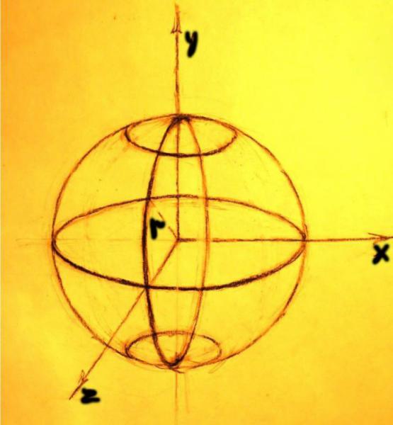 RXYZYXR - Discography