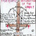 Flesh Hunter - Resurrection of the Unholy (Demo)