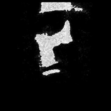 Sinistra - Discography (2004 - 2008)