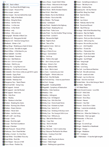 Various Artists - VH1 Metal Mania