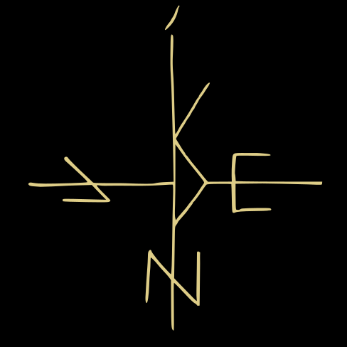 In Divenire - Servi Della Carne